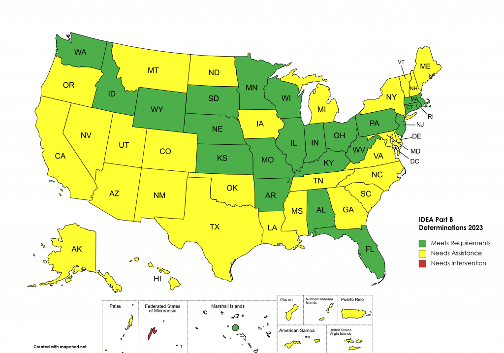 Intervention and the Meaning of Bound Under Federal Rule 24(a)(2)